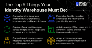The Top 6 things an Identity warehouse must be: acting as an IGA Middleware or a central data repository, Identity Warehouse power all identity data initiatives.
