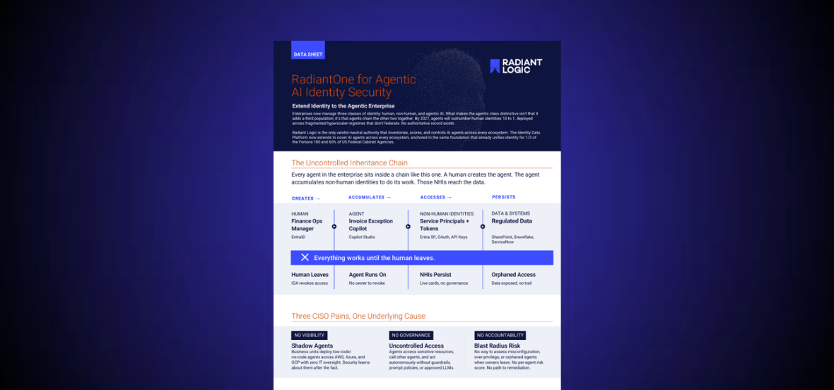A datasheet for Radiant Logics RadiantOne, featuring an overview of identity security solutions, diagrams showing identity challenges, key features, and benefits. The design uses blue, orange, and white with text and graphical elements.