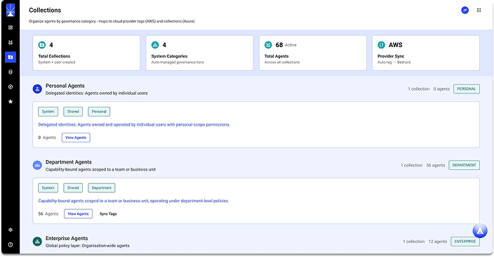 A dashboard displays statistics and categories for agents in governance, showing totals for collections, categories, actions, and provider types. Sections for Personal, Department, and Enterprise Agents list options to view or assign agents.