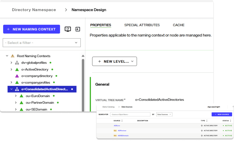 Screenshot of a web interface for Namespace Design in a directory service, highlighting identity observability for the selected context cn=ConsolidatedActiveDirectories, with its properties and data sources displayed in a real-time risk mitigation panel below.