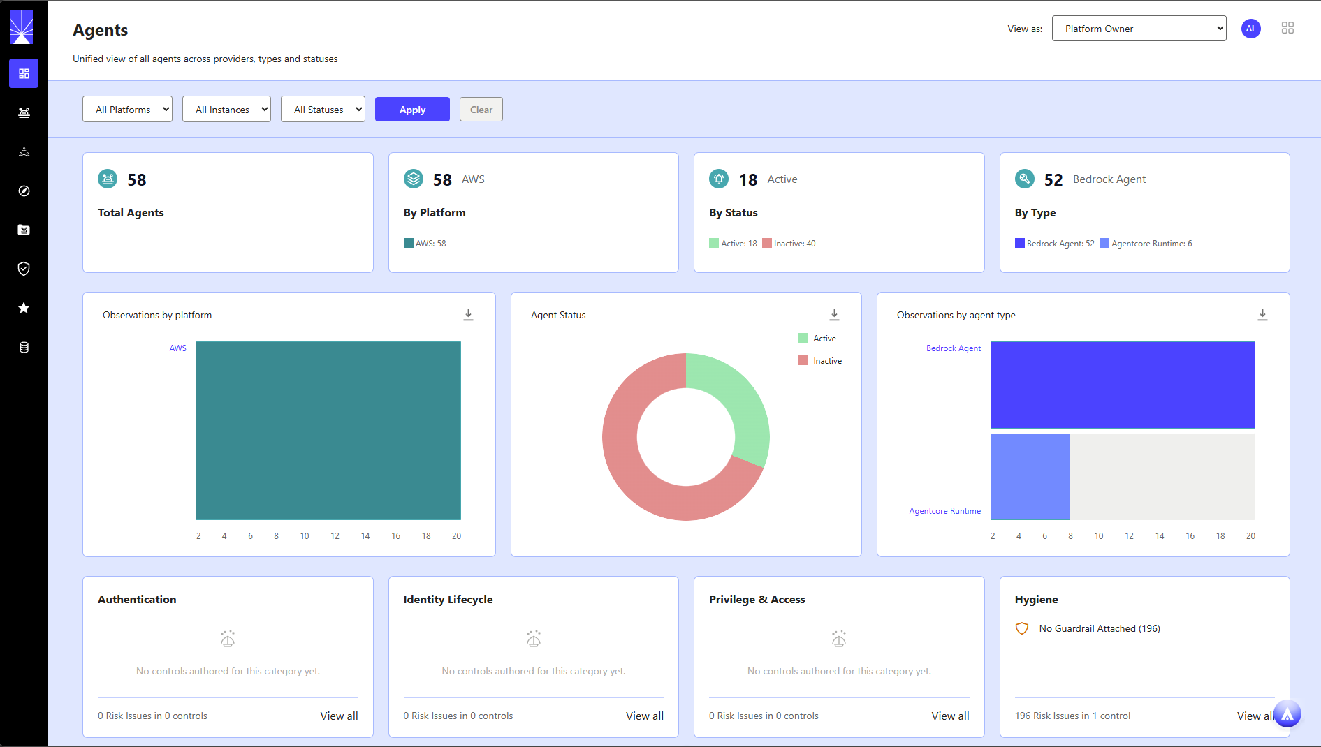 Dashboard displaying agent statistics: total agents, breakdowns by platform, status, and type, with bar and doughnut charts. Summary cards highlight agentic AI identity security in authentication, identity lifecycle, privilege & access, and hygiene controls.